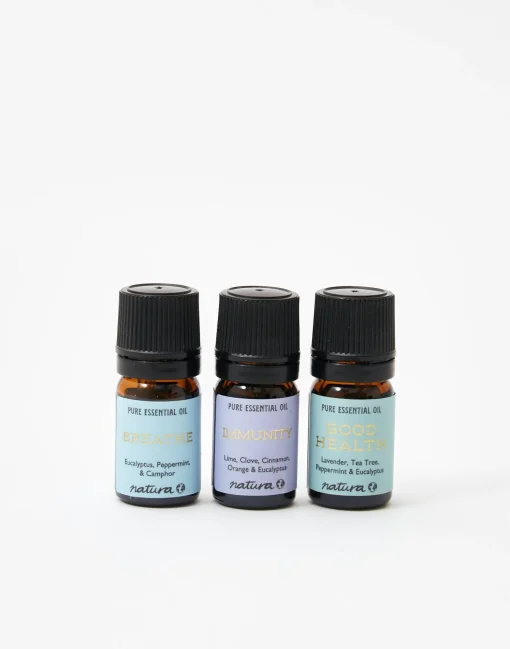 Kit Aceites Esenciales Wellness
